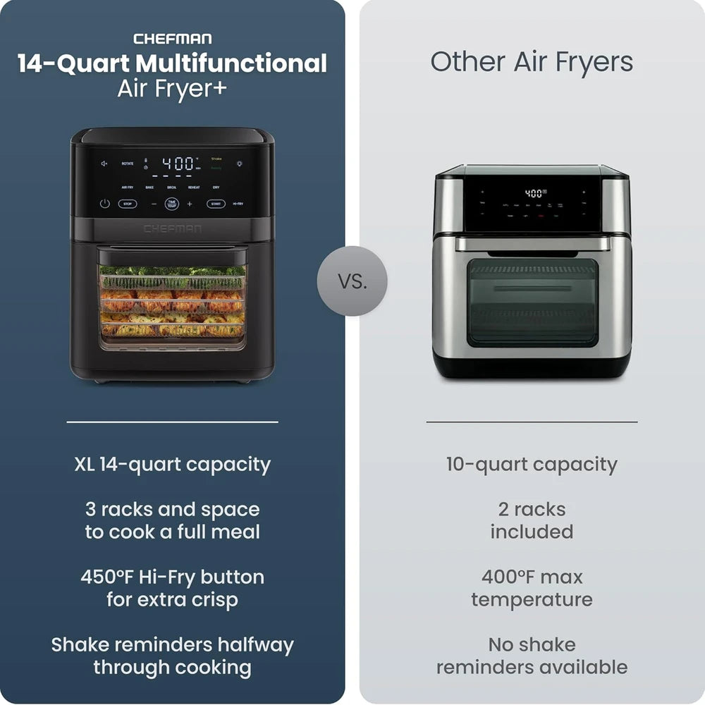 Chefman Multifunctional Air Fryer