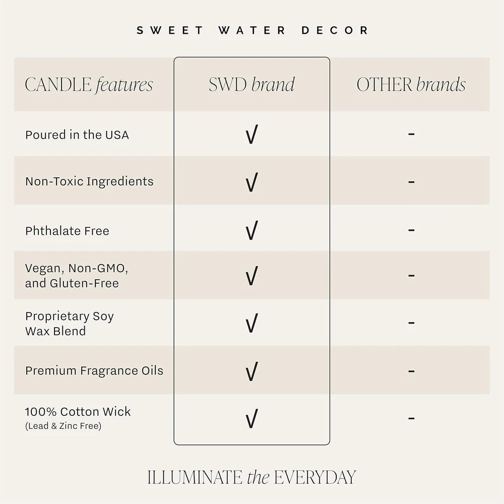 Cashmere Vanilla Soy Candle